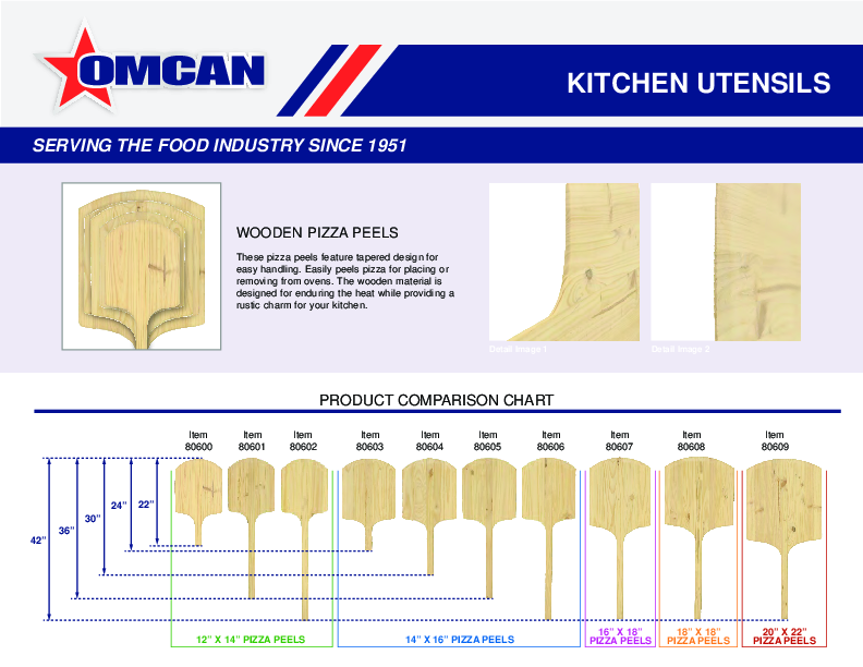 Cutsheet