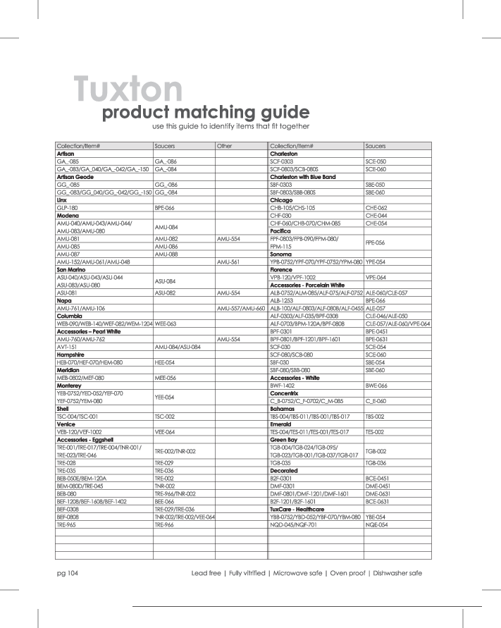 Product Matching Guide