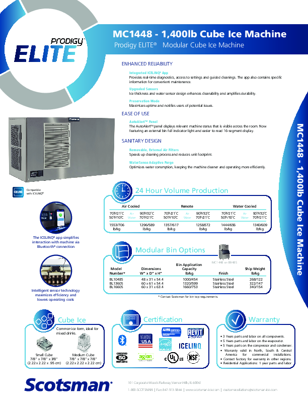 Cutsheet