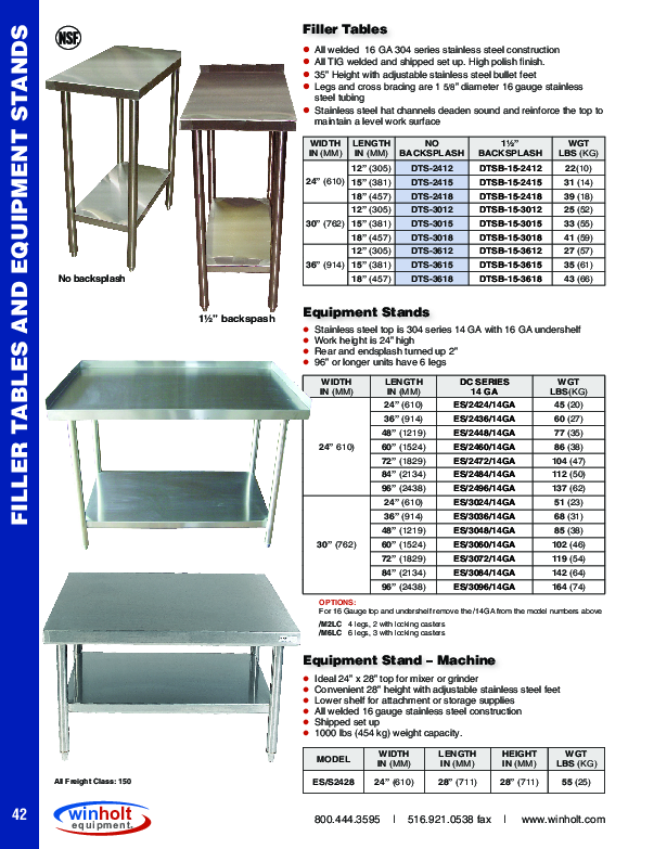 Cutsheet