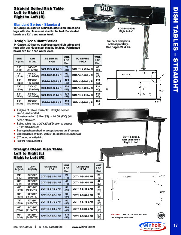 Cutsheet