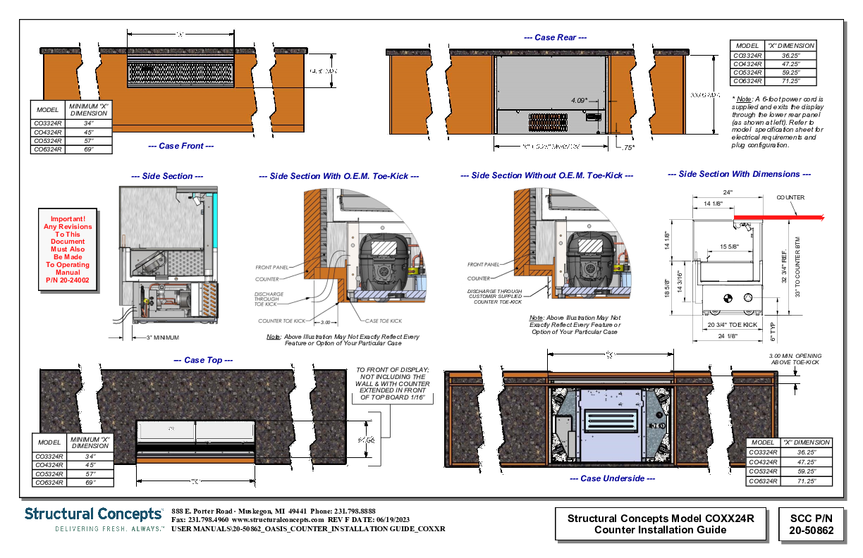 Counter Installation Guide