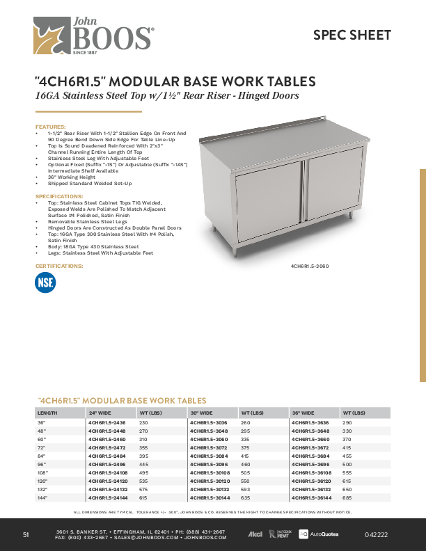 Cutsheet