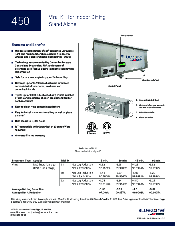 Cutsheet