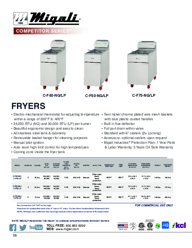 Cutsheet