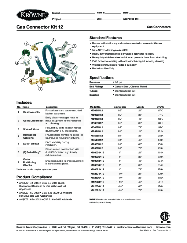 Cutsheet