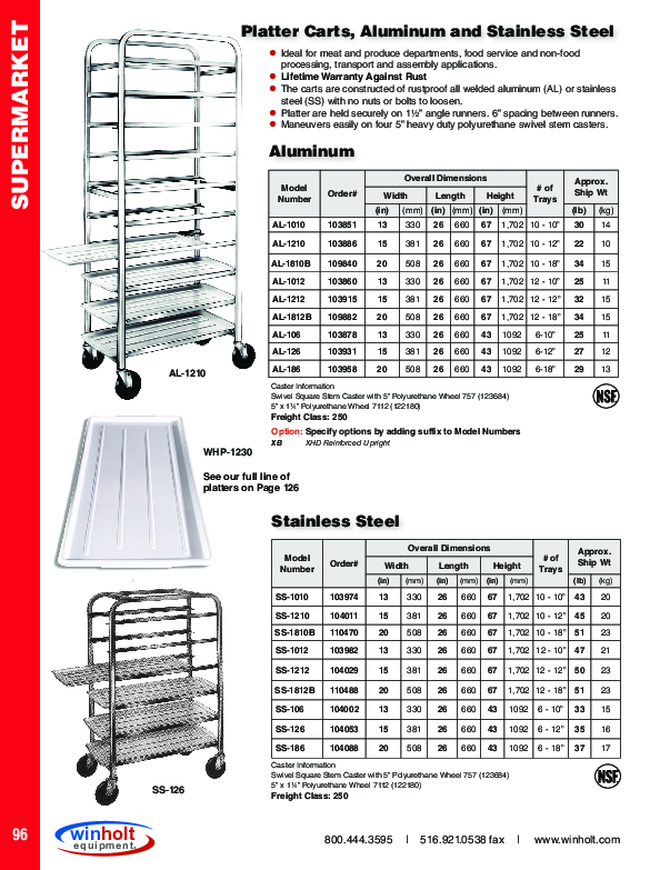 Cutsheet