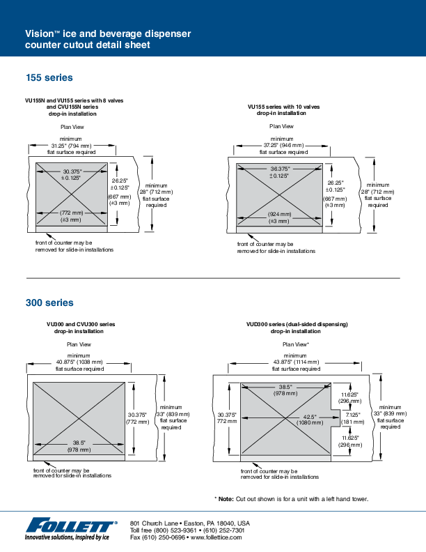 Detail Sheet - Counter Cutout