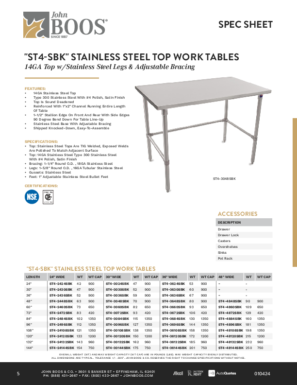 Cutsheet