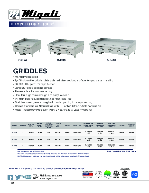 Cutsheet