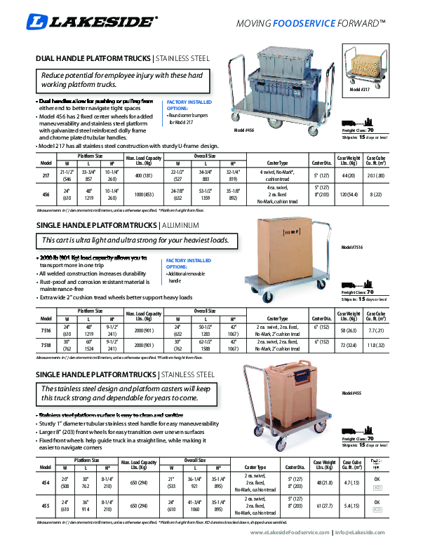 Cutsheet