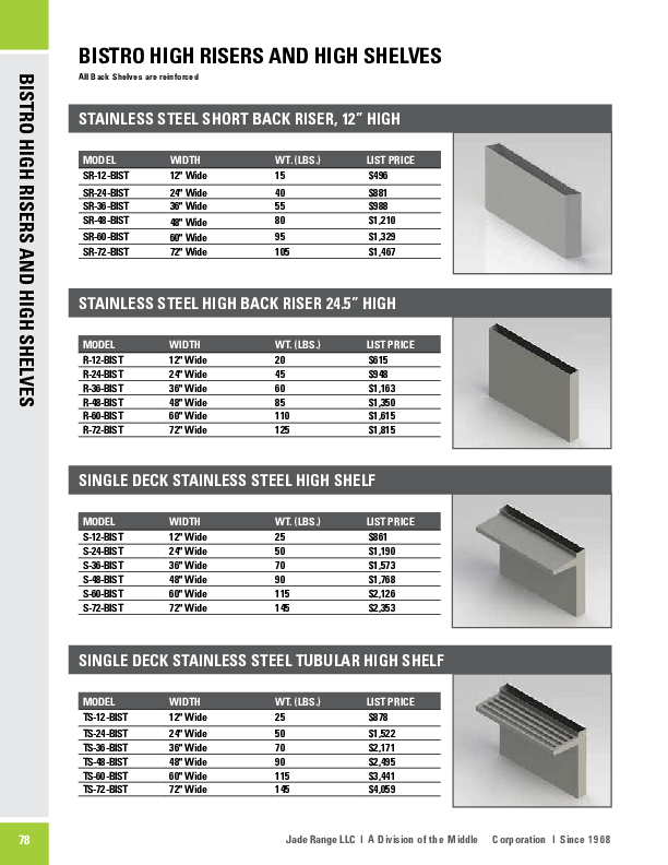 Cutsheet