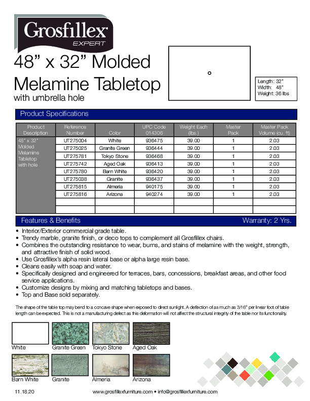 Cutsheet