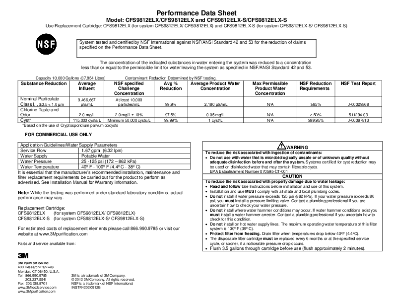 Performance Data Sheet