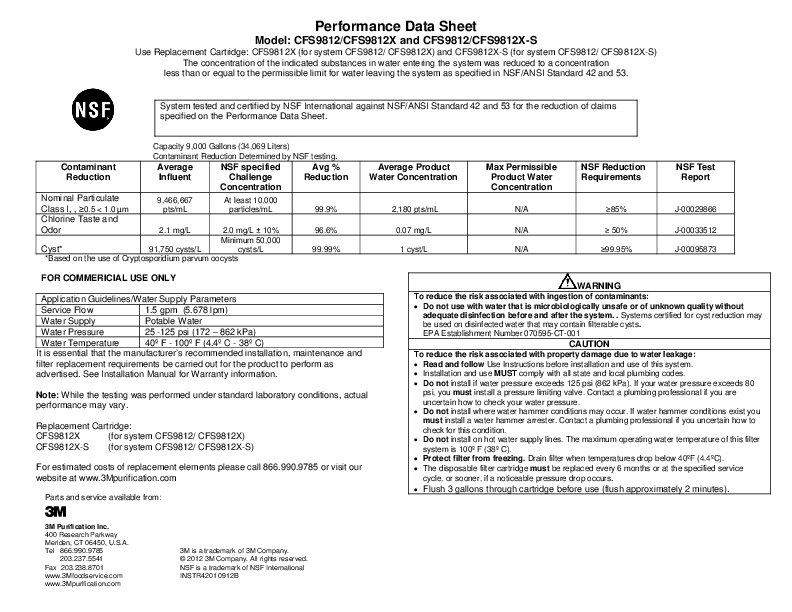 Performance Data Sheet