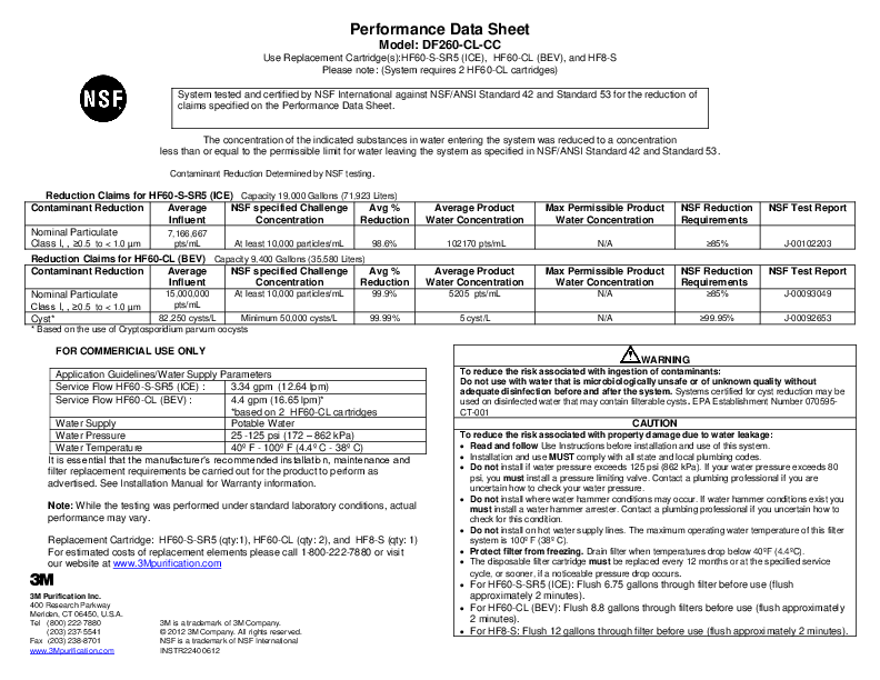 Performance Data Sheet