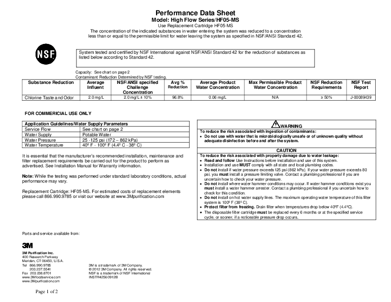 Performance Data Sheet