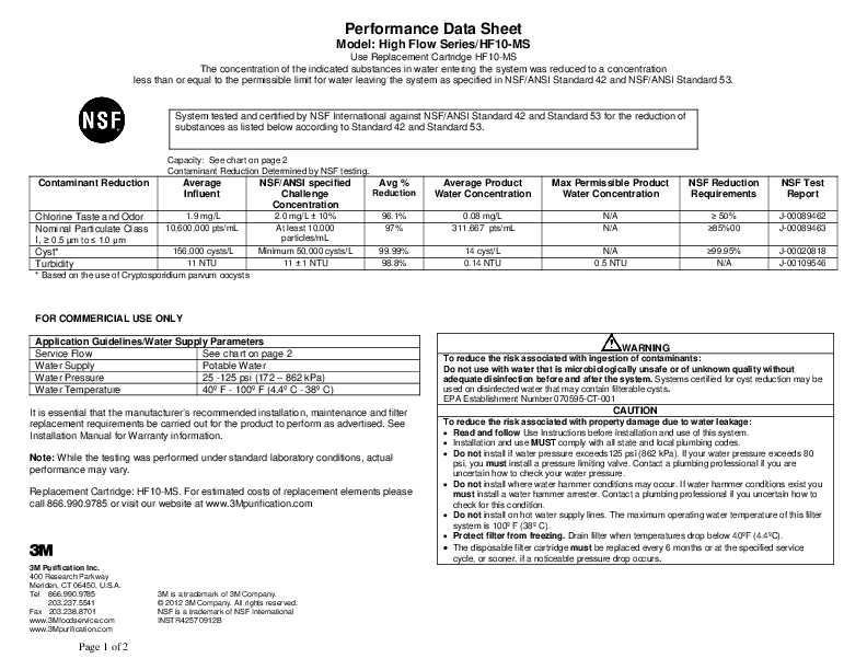 Performance Data Sheet