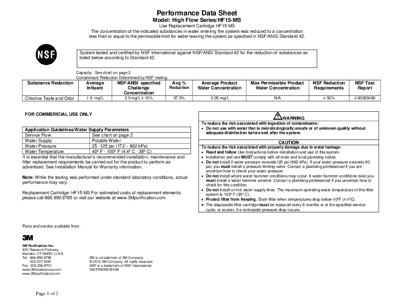 Performance Data Sheet