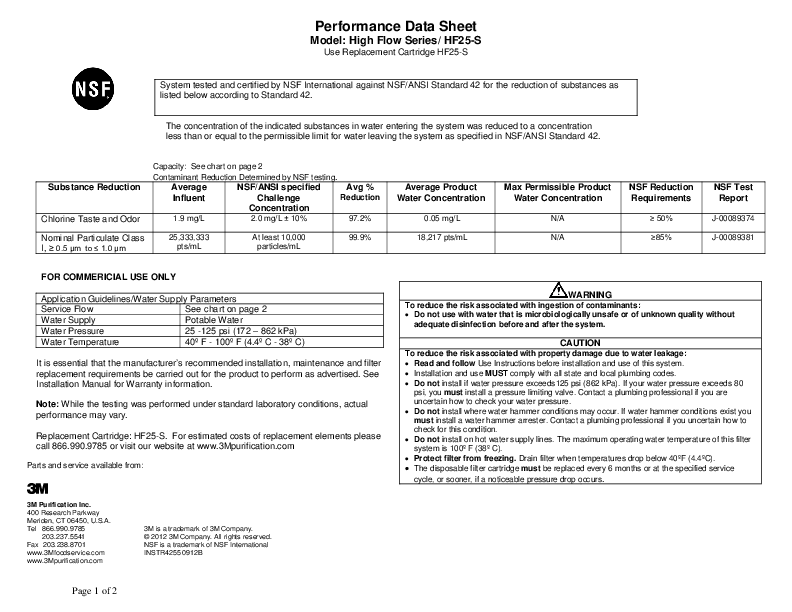 Performance Data Sheet