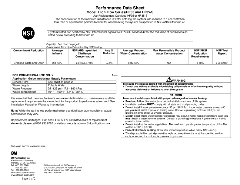 Performance Data Sheet