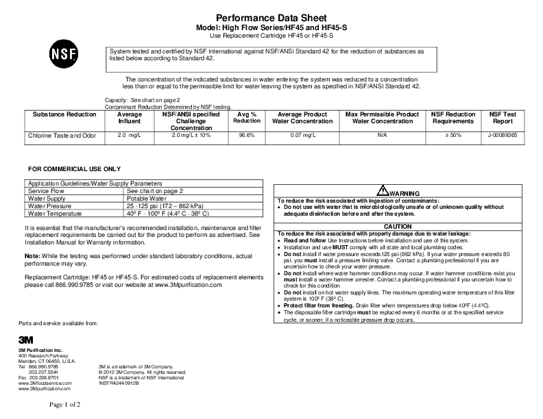 Performance Data Sheet