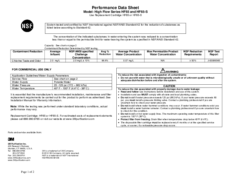 Performance Data Sheet