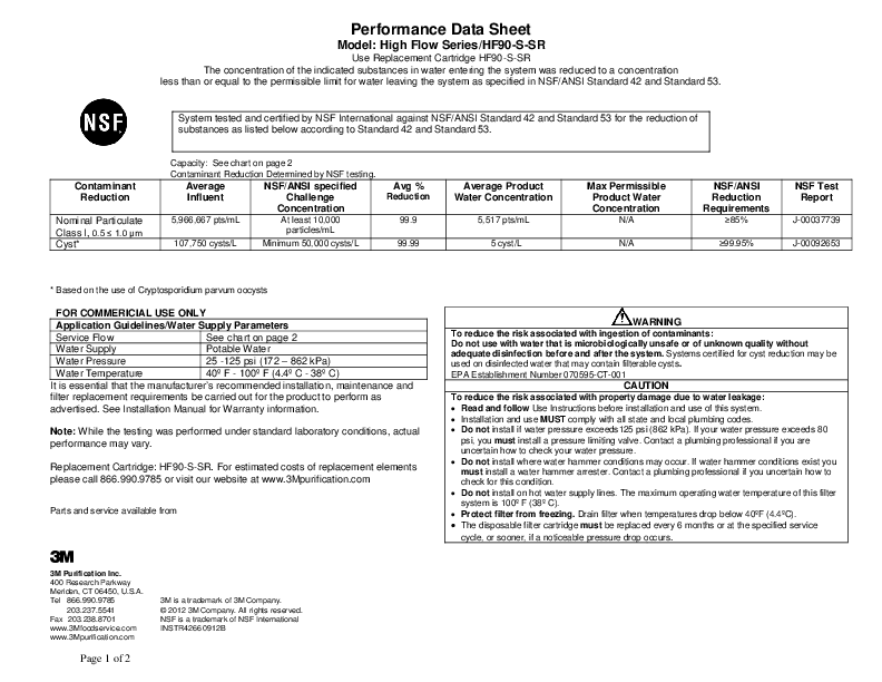 Performance Data Sheet