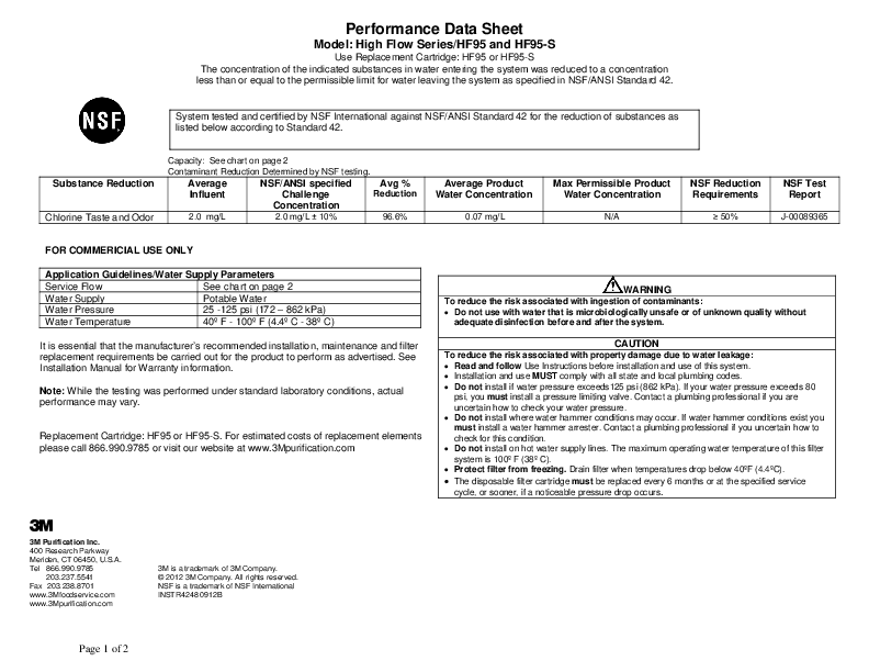 Performance Data Sheet