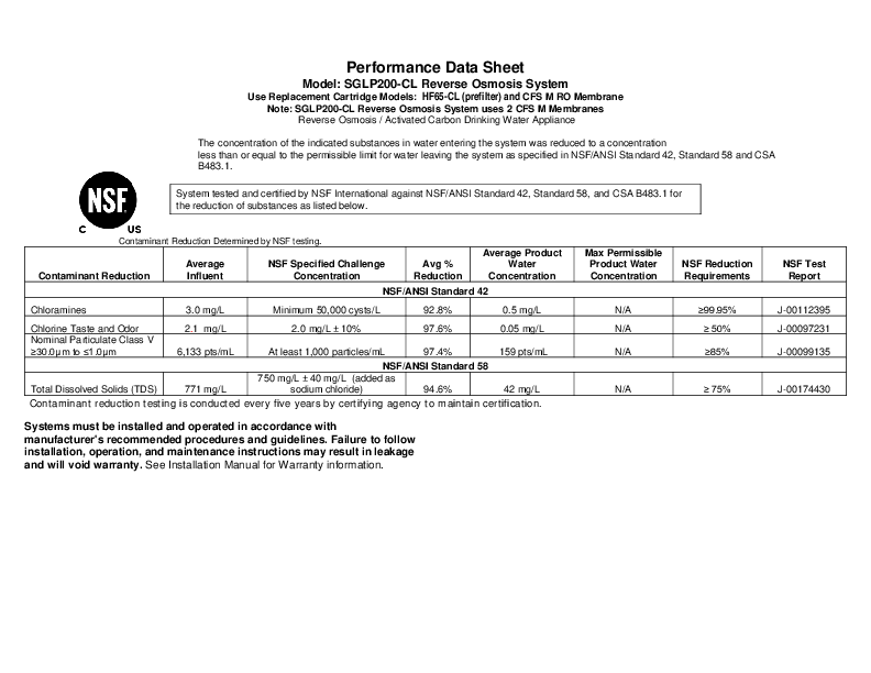 Performance Data Sheet