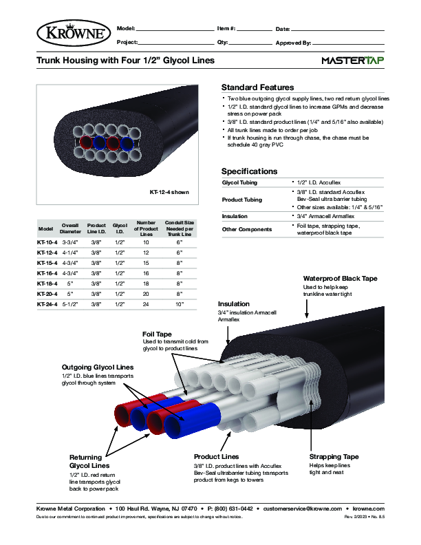 Cutsheet