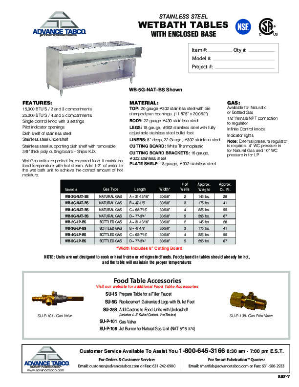 Cutsheet