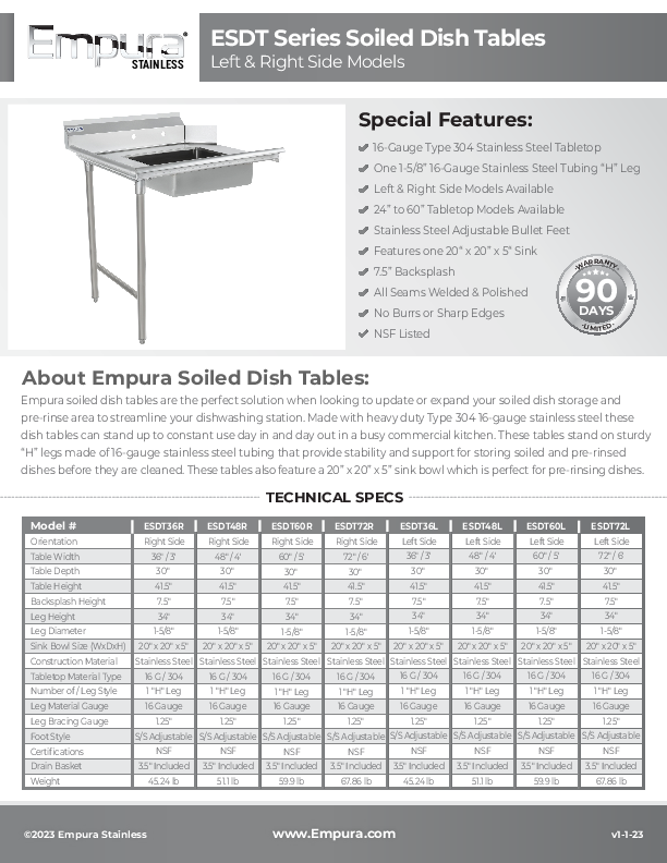 Cutsheet