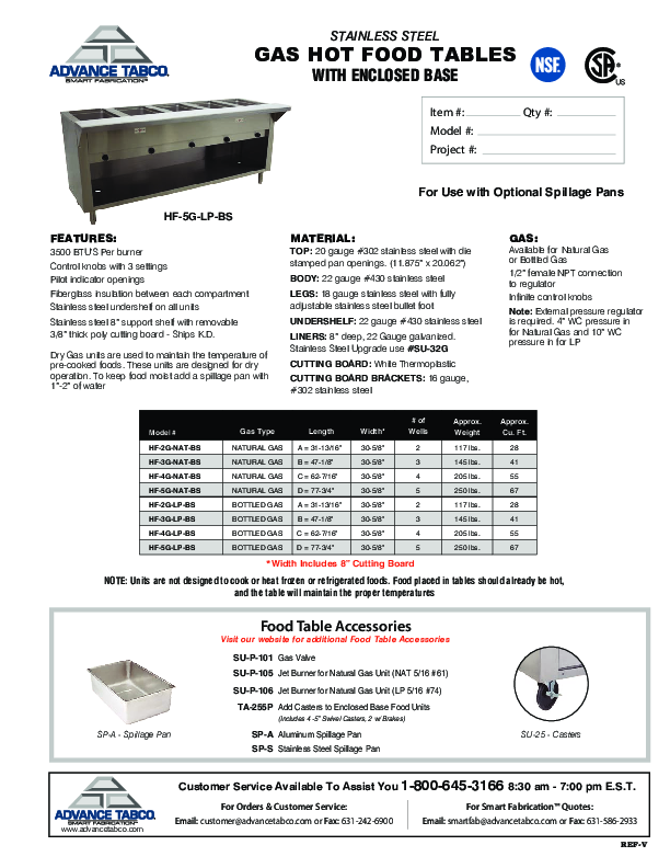 Cutsheet