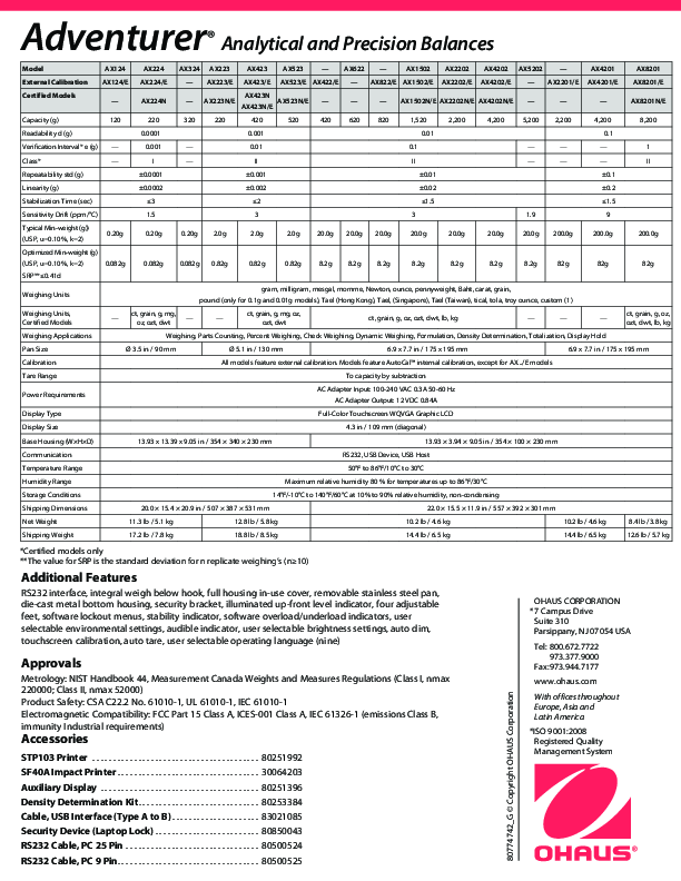 Cutsheet