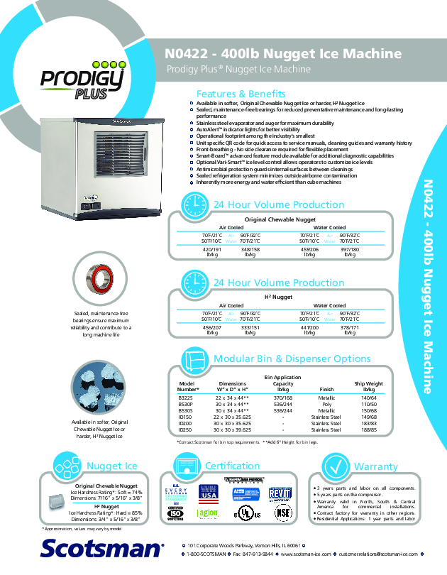 Cutsheet