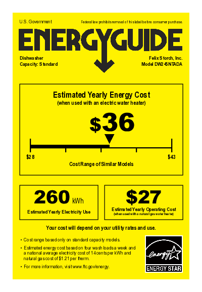 Energy Label