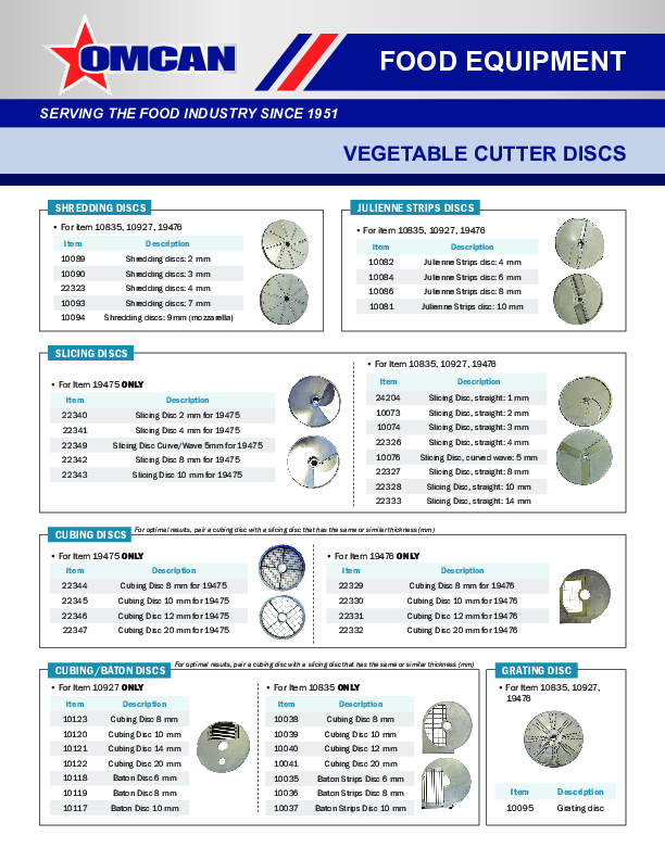 Cutsheet