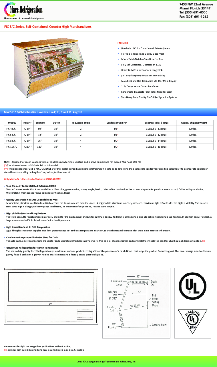 Cutsheet