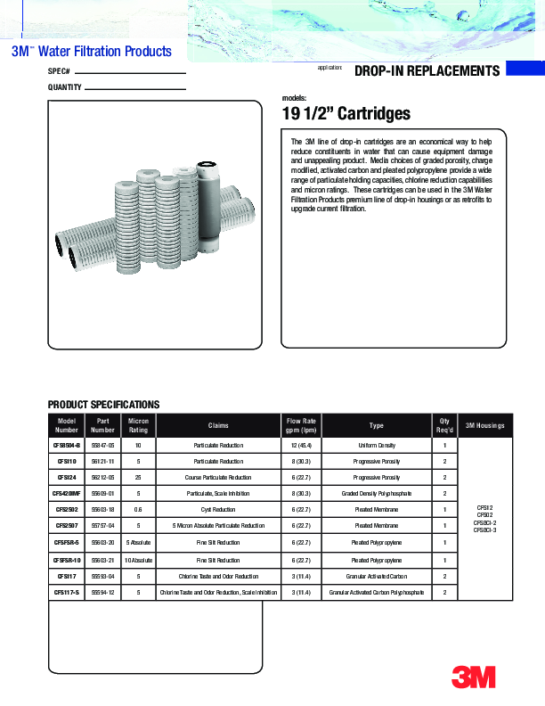 Cutsheet