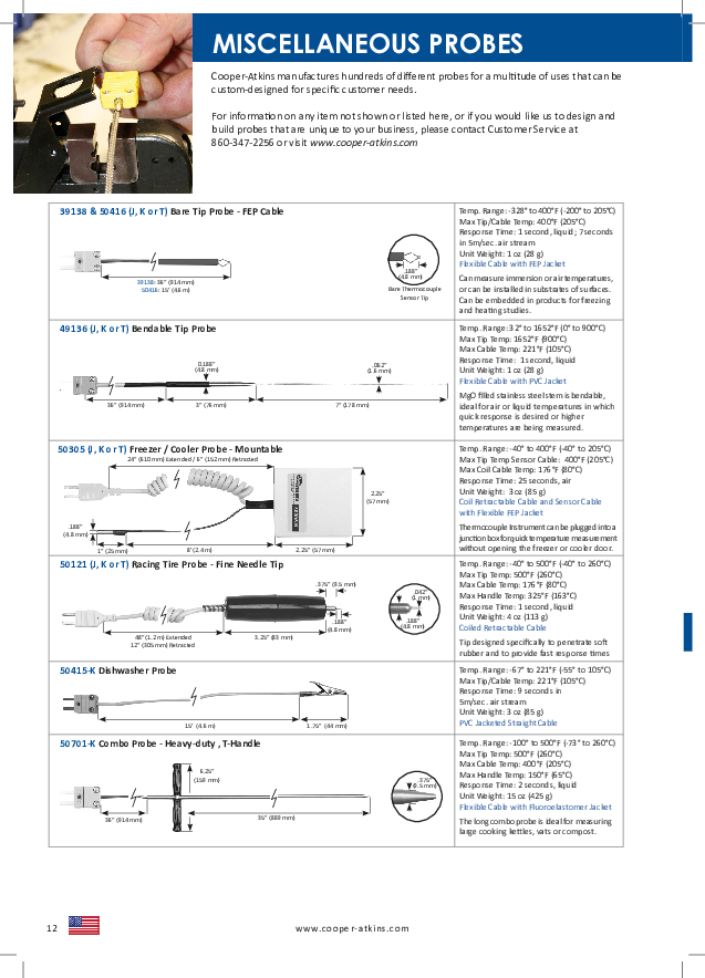 Cutsheet