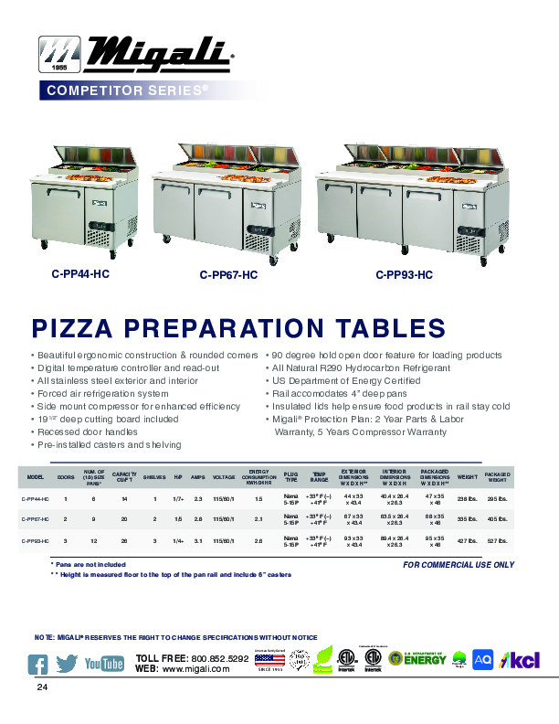 Cutsheet