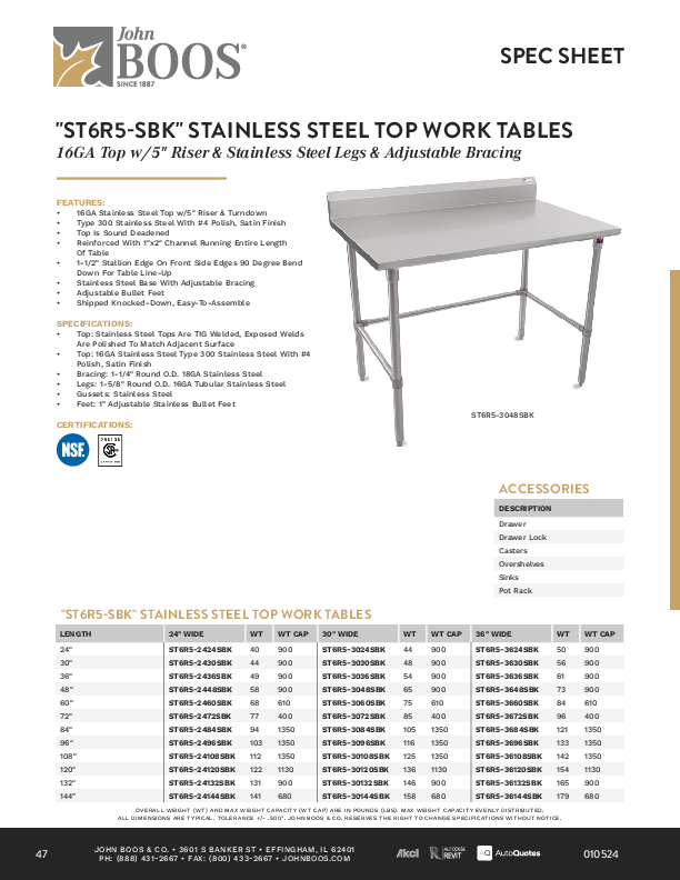 Cutsheet