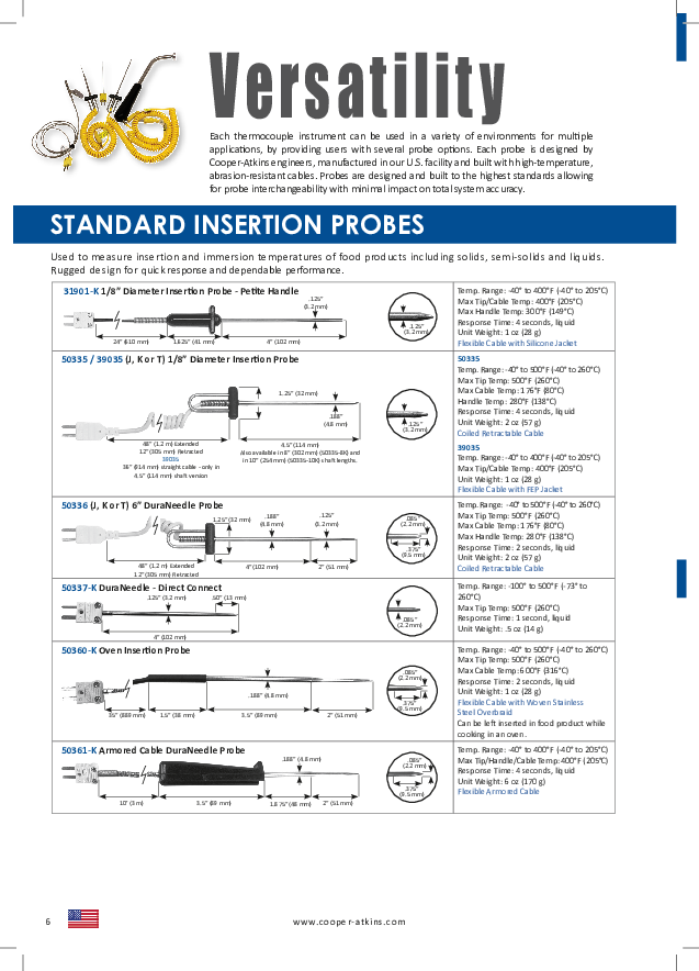 Cutsheet