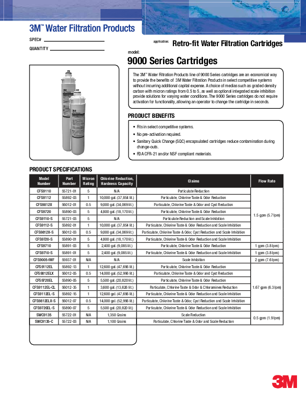 Cutsheet