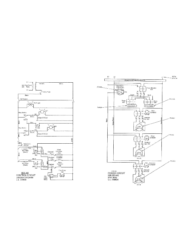 Ladder Wire Chart