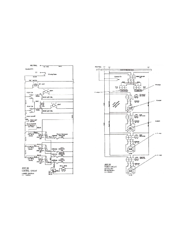 Ladder Wire Chart