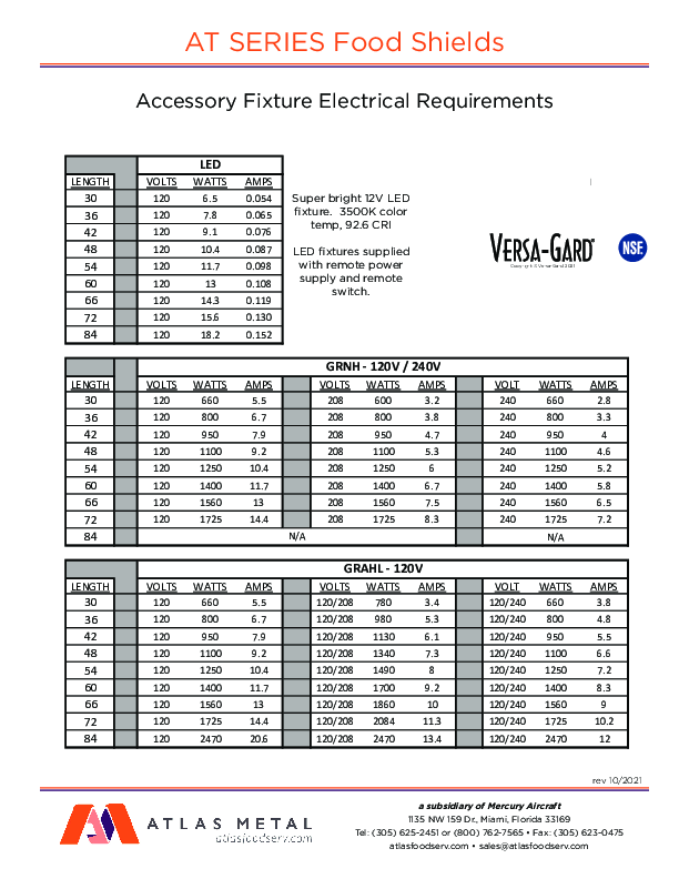 Electrical Specs