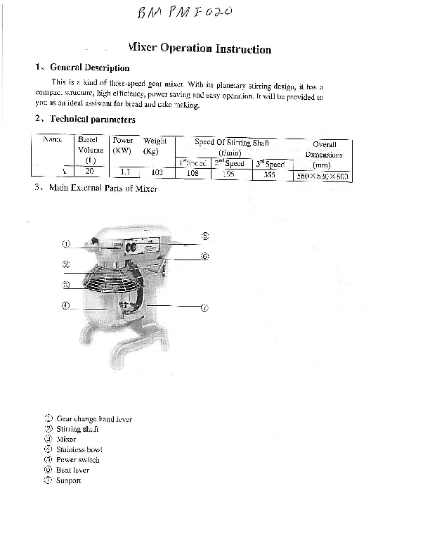 Parts List