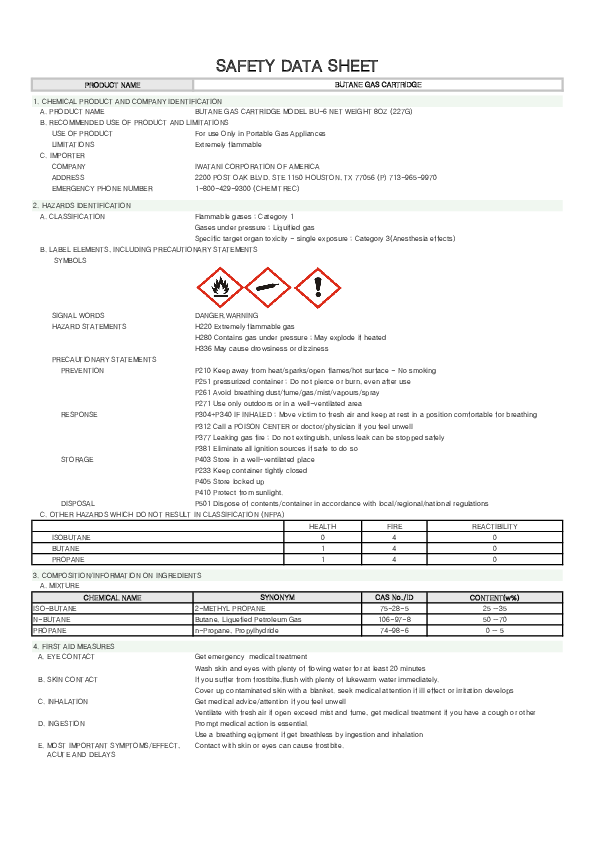 MSDS